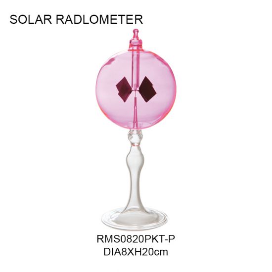 RMS0820PKT-P